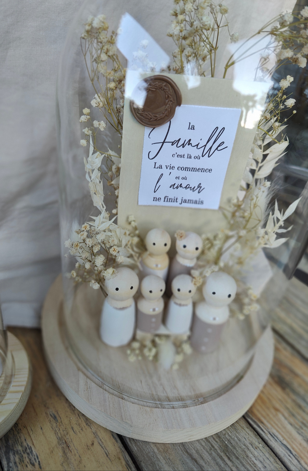 Cloche - Famille